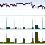 RMS-THD-Harmonics-320x202