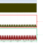 Waveform-harmoni-voltage-current-320x202