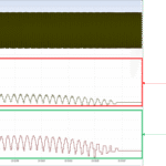 zoom-in-waveform-harmonics-320x202